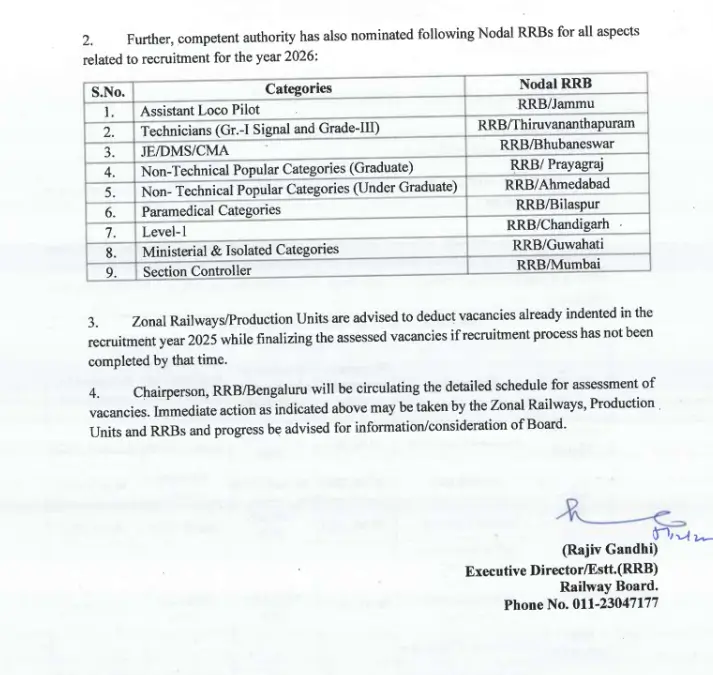 RRB Exam Calendar 2026 Out, Check ALP, NTPC, JE, Technician and Other Railway Exams Schedule_4.1