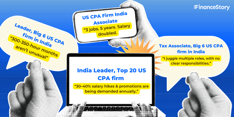 Talent burnout, job-hopping & skyrocketing salary hikes