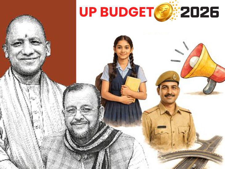 UP Budget 2026: Focus on Women, Youth, Jobs