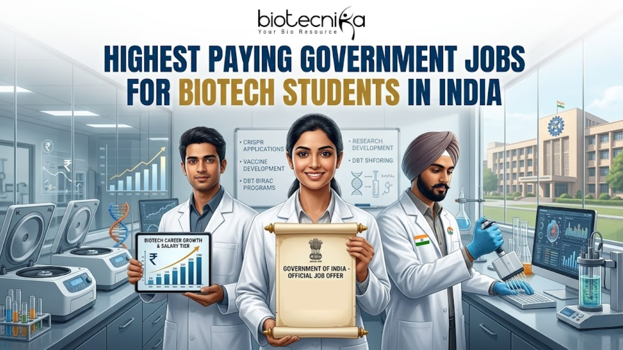 Highest Paying Government Jobs for Biotech Students in India
