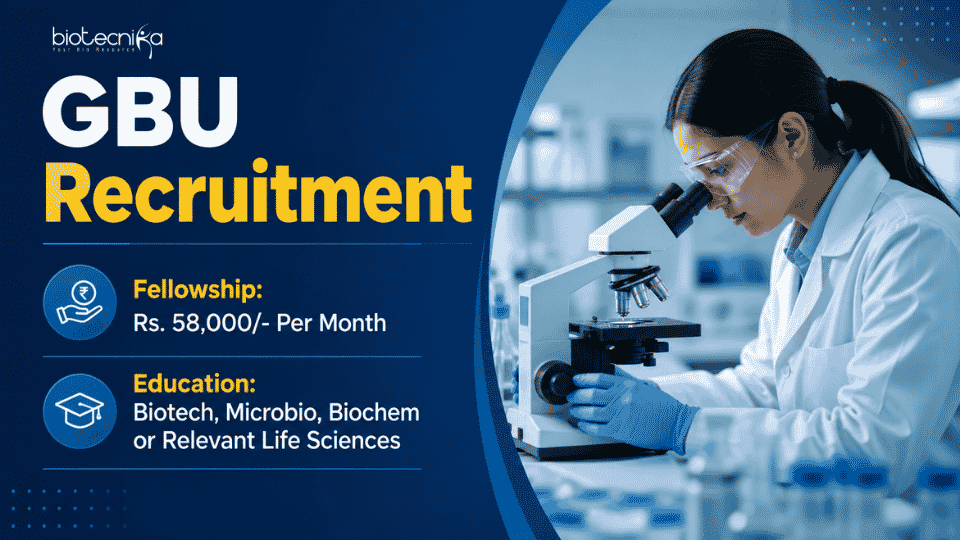 Rs. 58,000/- Per Month Salary Research Jobs at GBU – Apply Now