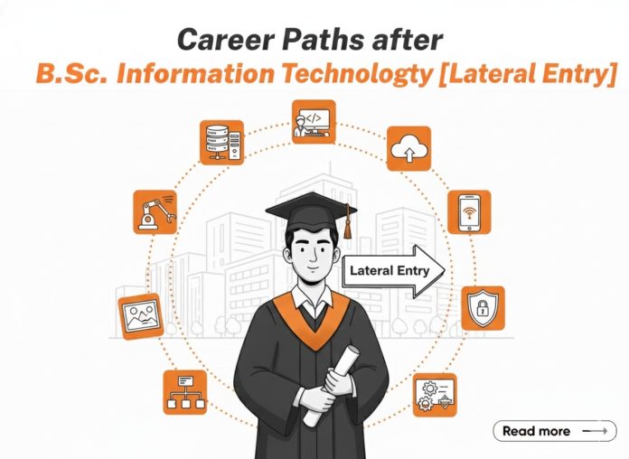 Career Paths after B.Sc. Information Technology [Lateral Entry]