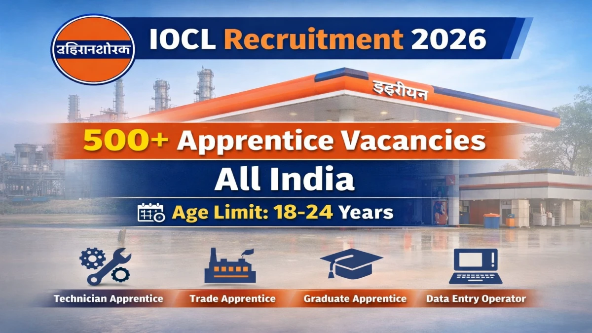 IOCL Trade/ Technician/ Graduate Apprentice Recruitment 2026