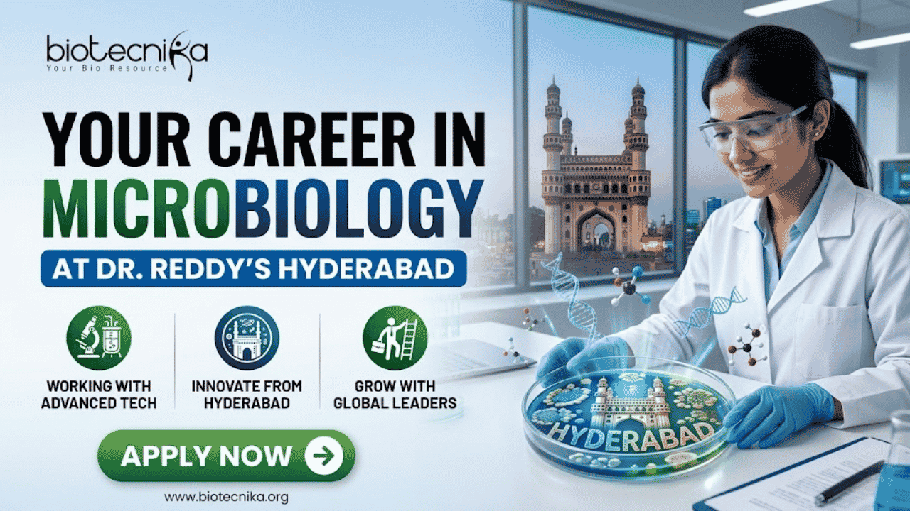 Microbiology Job at Dr. Reddy’s Hyderabad