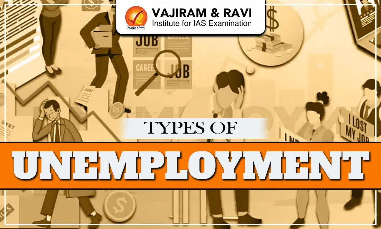 Types of Unemployment, Causes, Government Initiatives, Examples