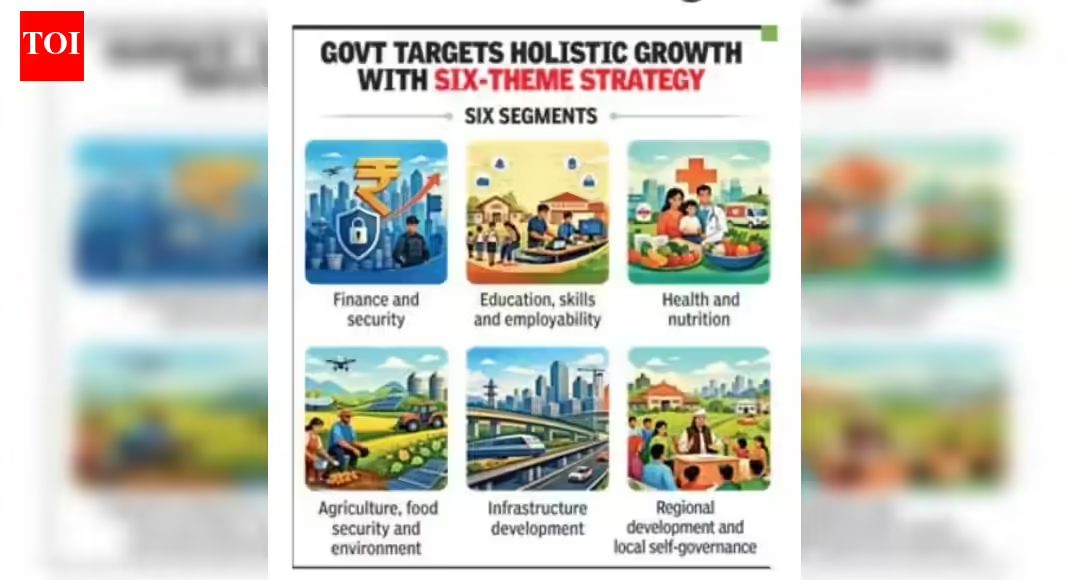Haryana sets 2047 blueprint, focus on jobs, health and local governance | Gurgaon News