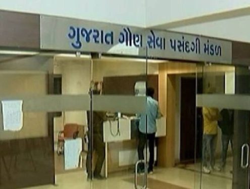 Gujarat Social Welfare Inspector & Clerk Jobs Start Feb 5