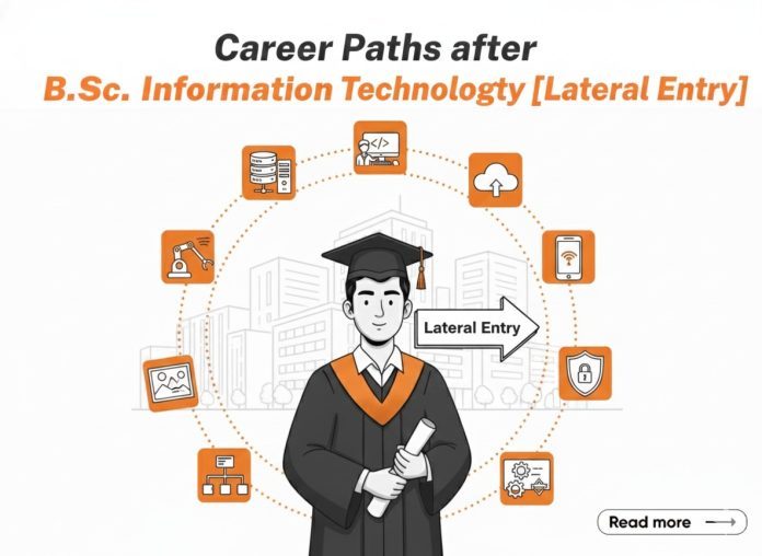 Career Paths after B.Sc. Information Technology [Lateral Entry]