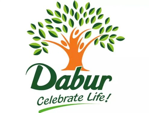 Dabur India Factory in TN: 250+ Jobs: Rediff Moneynews