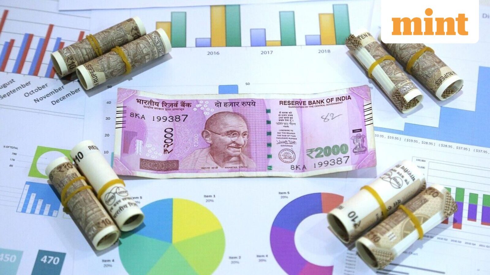 GDP surprise, emerging markets rankings, informal jobs