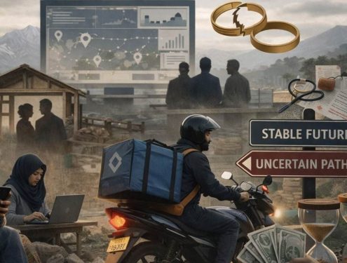 Gig Categories Booming in 2026