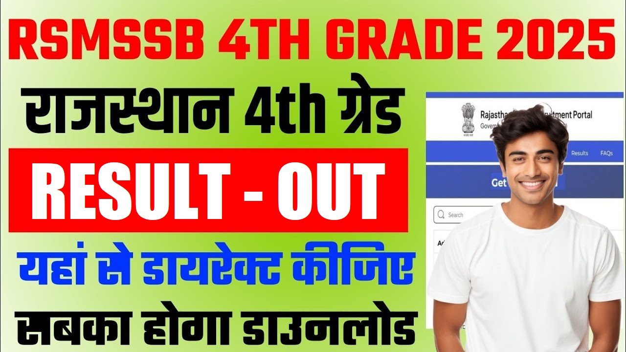RSSB 4th Class Group D Result 2026 Out