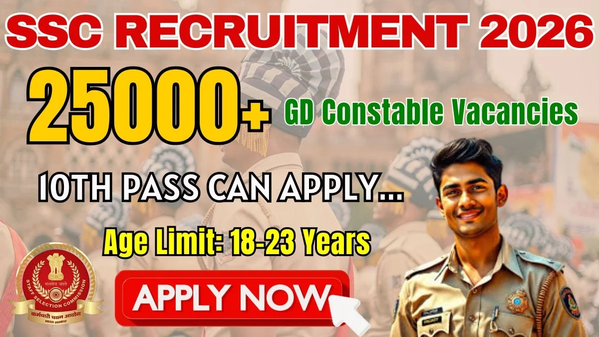 SSC GD Constable Recruitment 2026