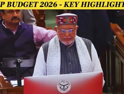 UP Budget 2026-27 Key Highlights