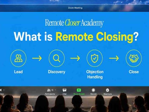 Why US Businesses Need Indian Closers, and How Remote Closer Academy Is Training Them